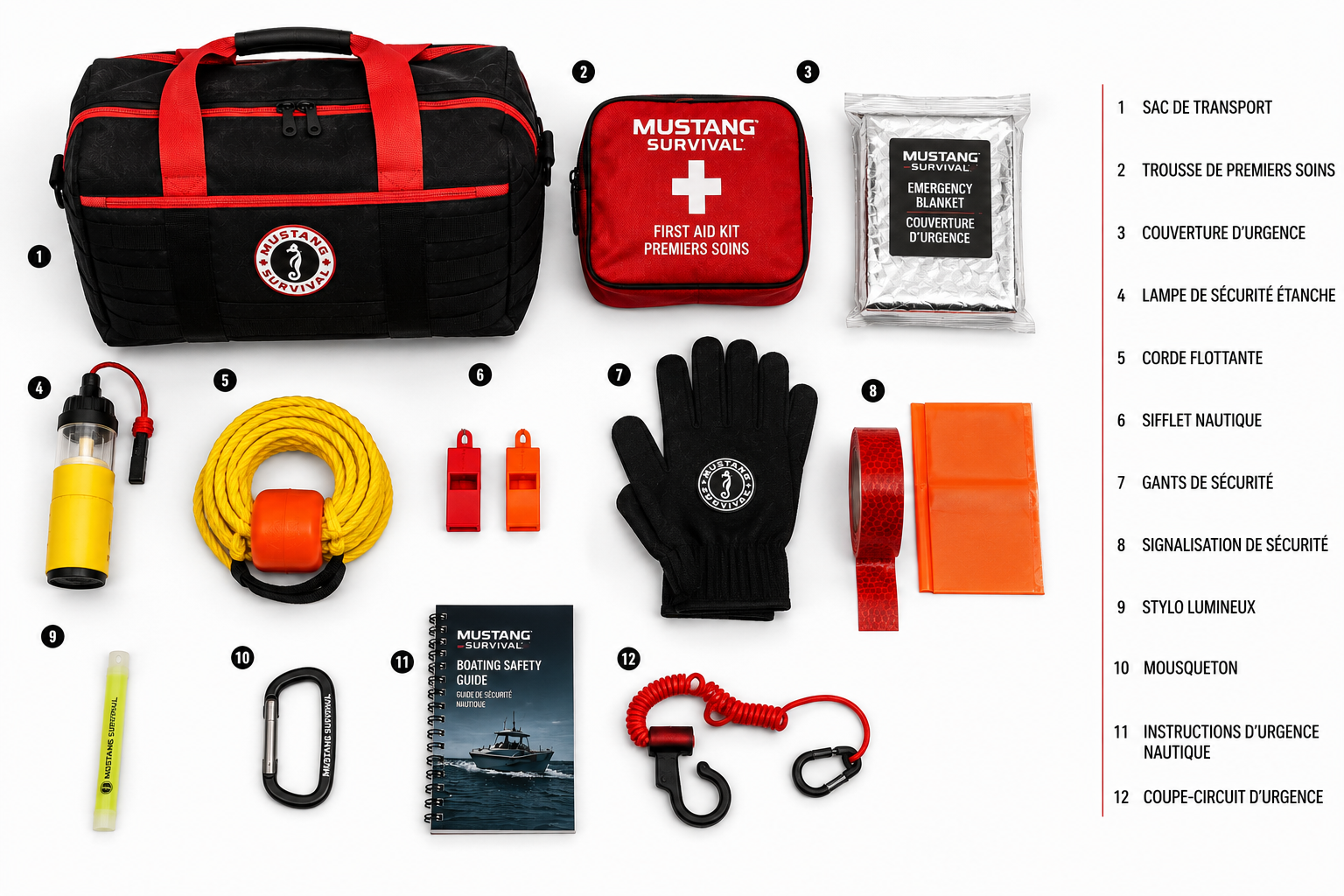 Ensemble de sécurité nautique Mustang Survival 2026 – Image 2